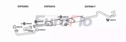 Система выпуска ОГ EuroFlo FDTRAT25D 7001H